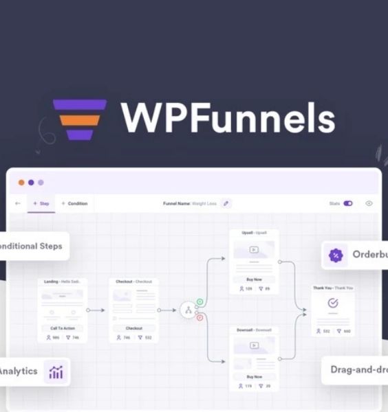 ($59) WPFunnels AppSumo Lifetime Deal – $10 Discount For New Users